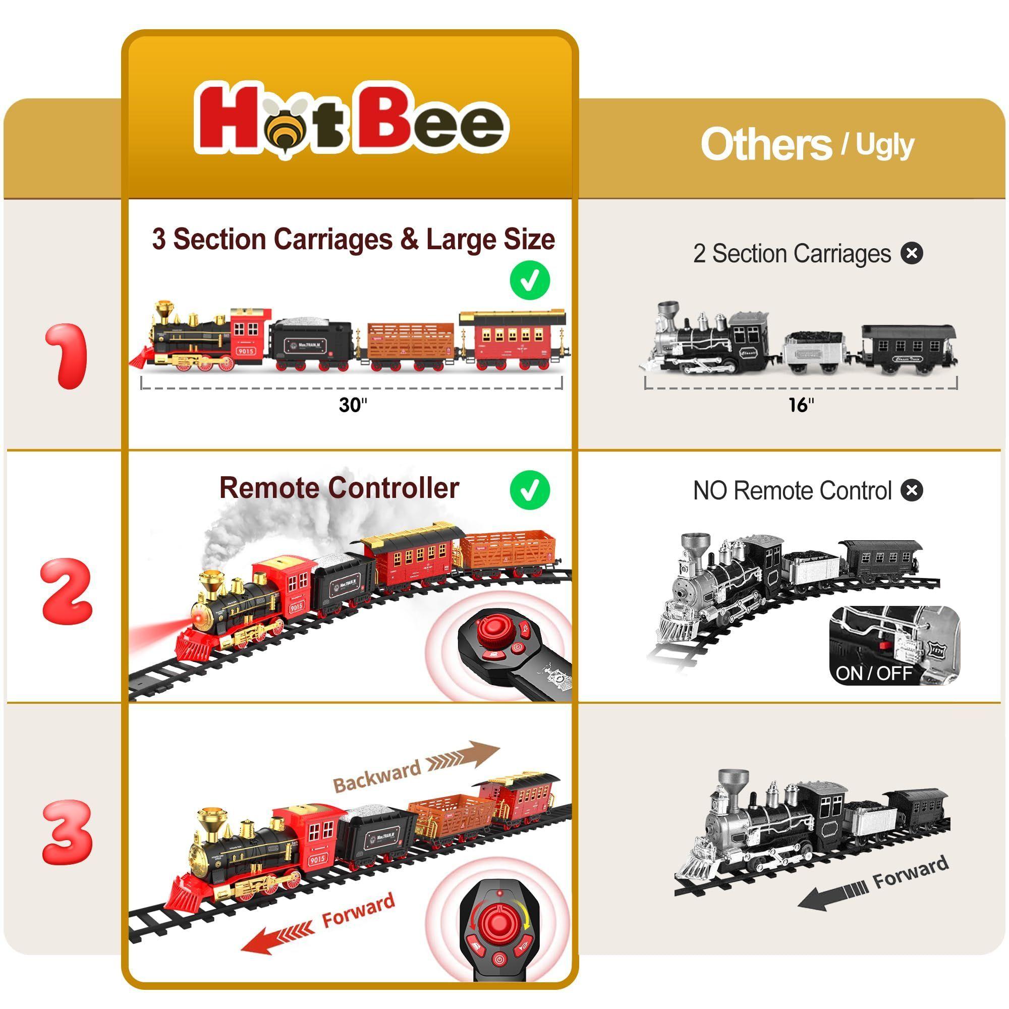 Set de tren Hot Bee Christmas con mando a distancia para niños-1