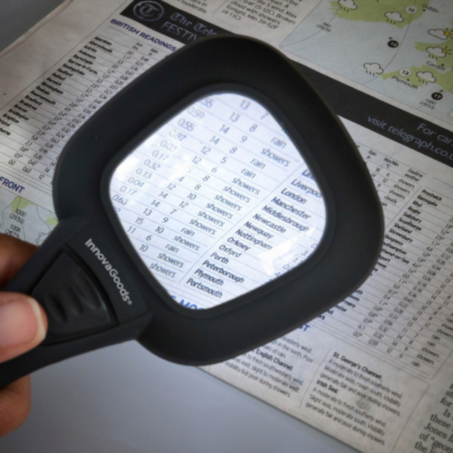 Lupa Con Luz Led Y Ultravioleta 3x Innovagoods-4
