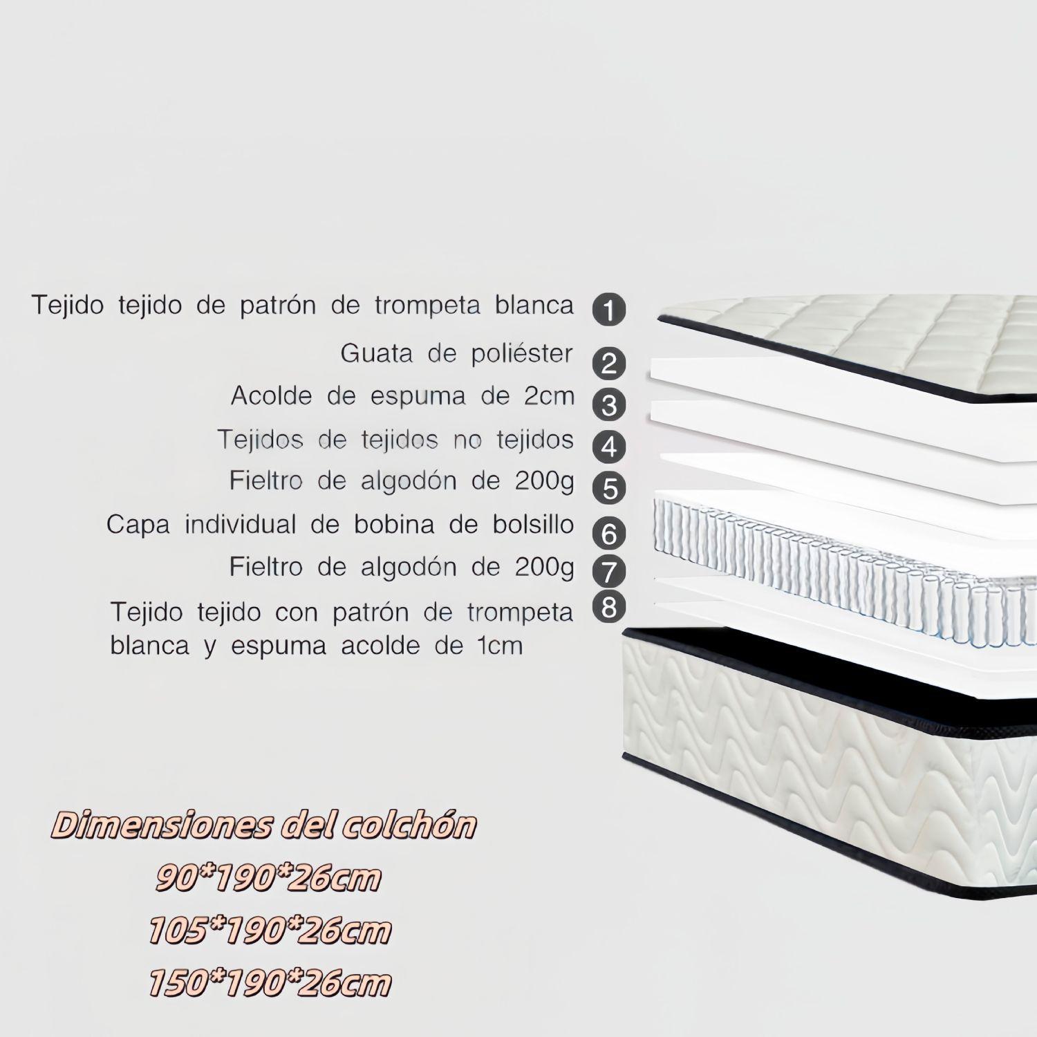 Colchón 25 cm Resortes Pocket Spring 1.5 Plazas-3