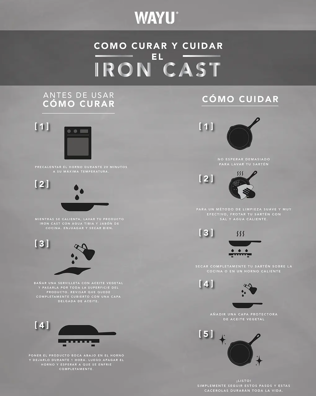 Sartén Iron Cast Wayu 20 Cm-3