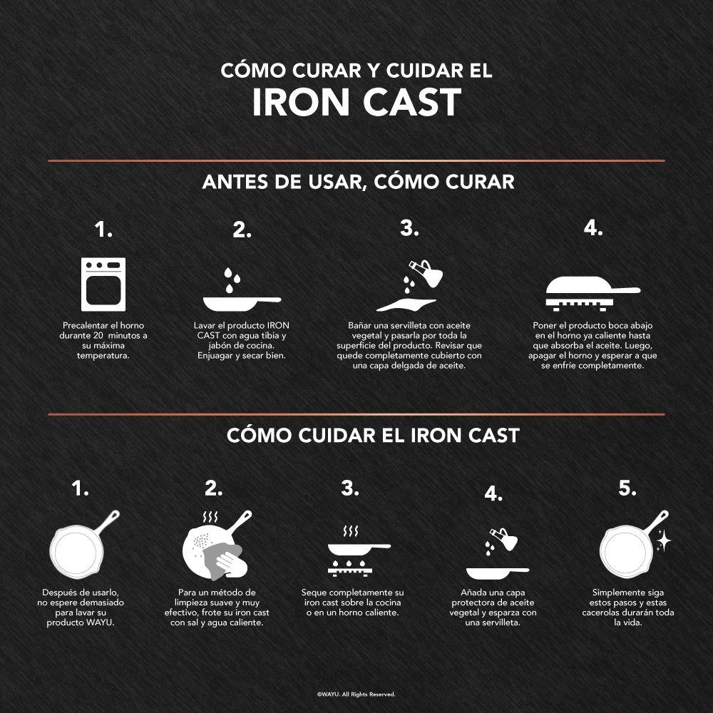 Sartén Iron Cast  28 Cm-3