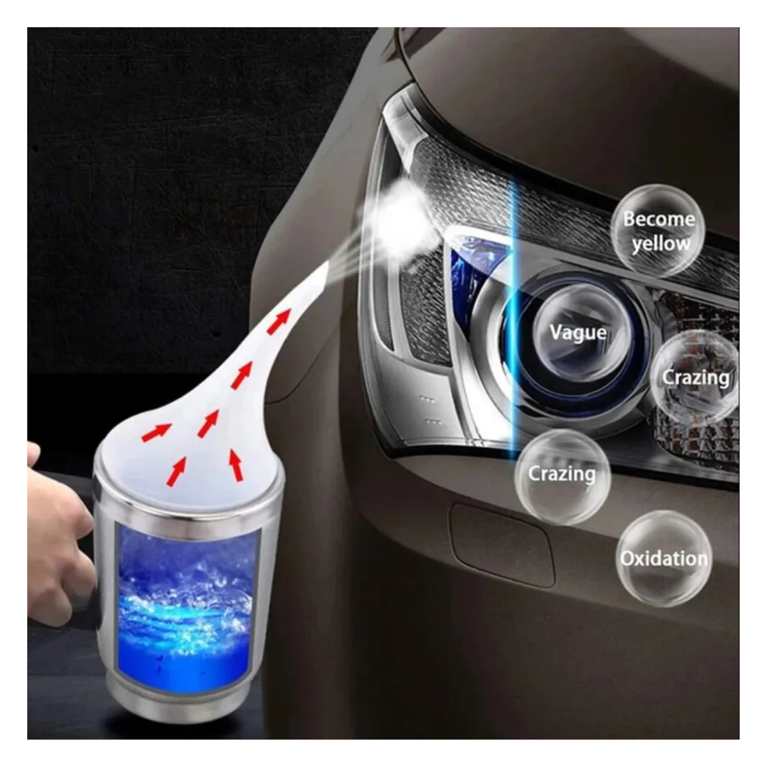 Pulidor Faros Auto Limpieza Reparación Rayones-2