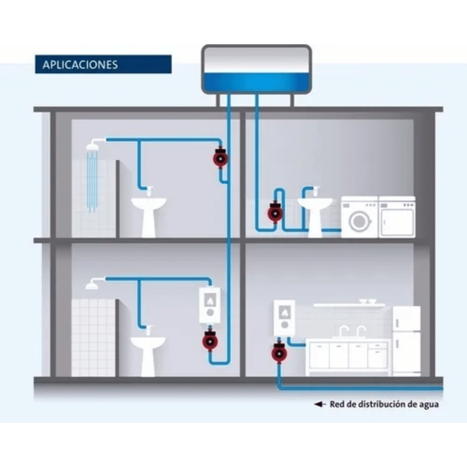 Bomba Calefont Aumenta Precion Presurizadora 15" 120 Watt-4