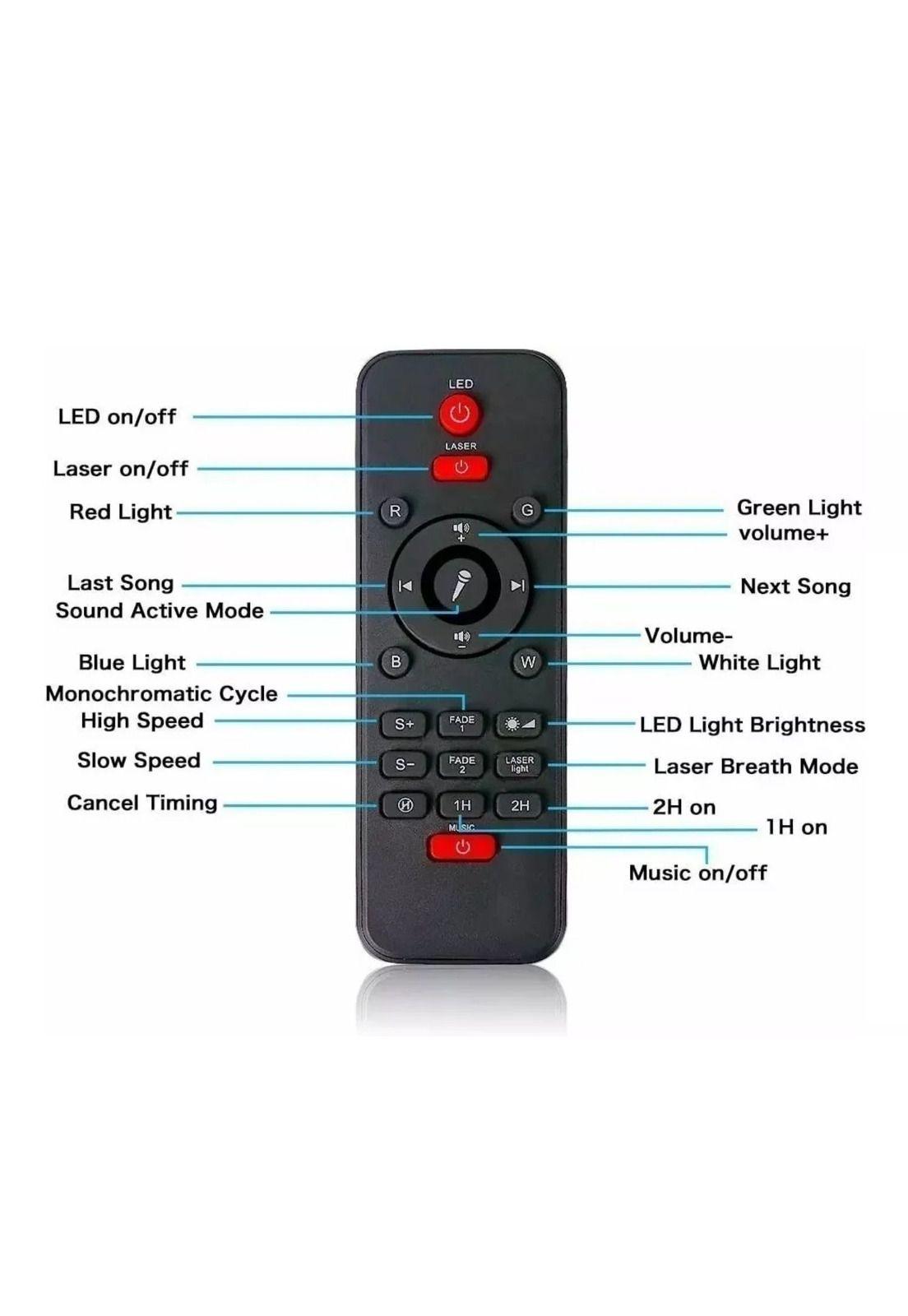 Proyector Galaxia Estrellas LED Sonido Bluetooth-3