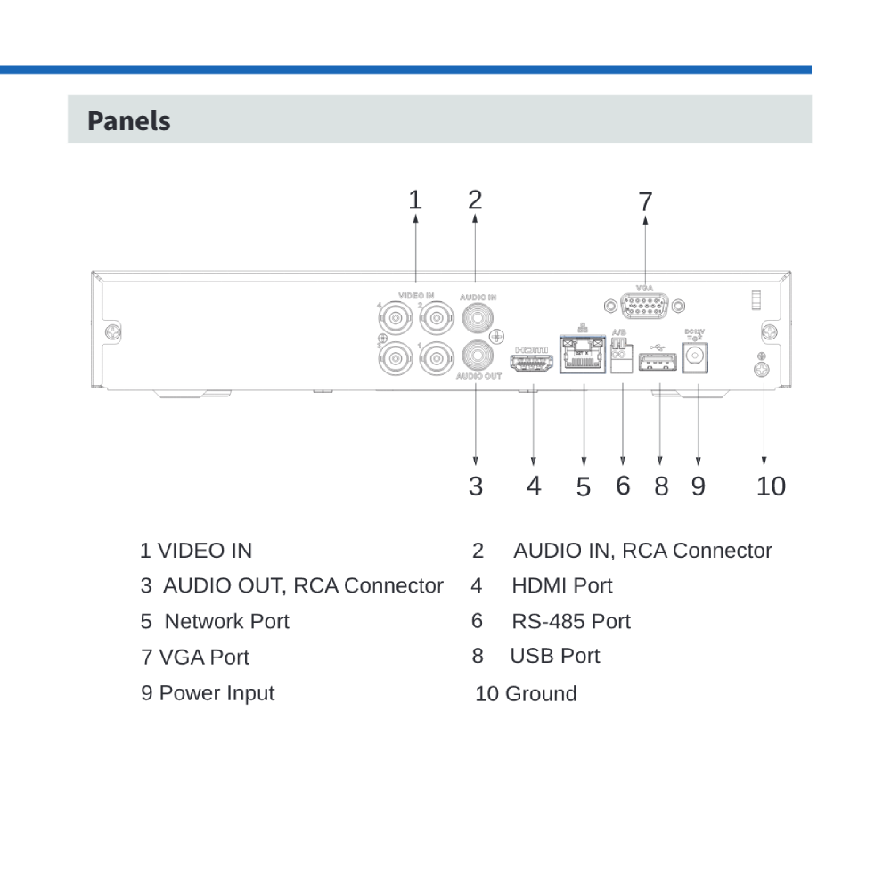 Dvr Dahua 4 Canales 2Mp WizSense AI DH-XVR4104HS-I-2