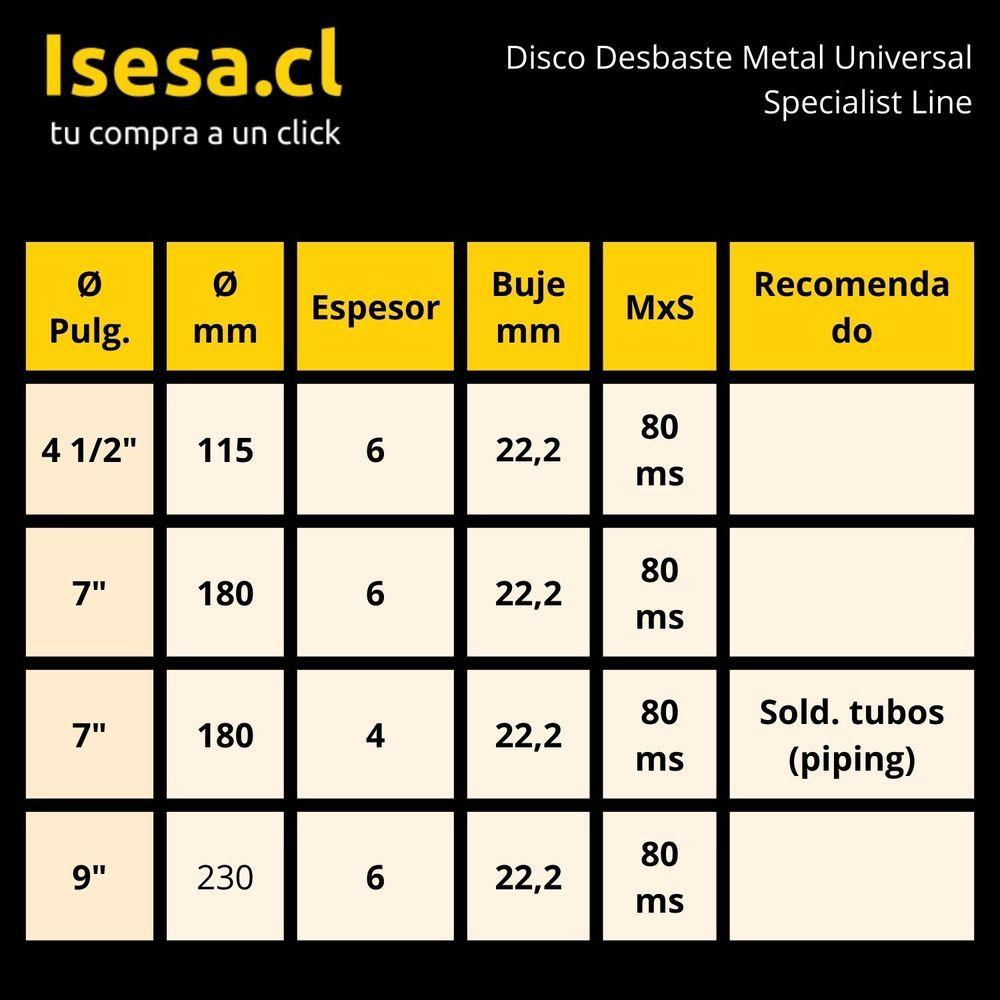Disco de Desbaste para Metal Specialist Line 4 1/2" 115 x 6.0 x 22 mm-1