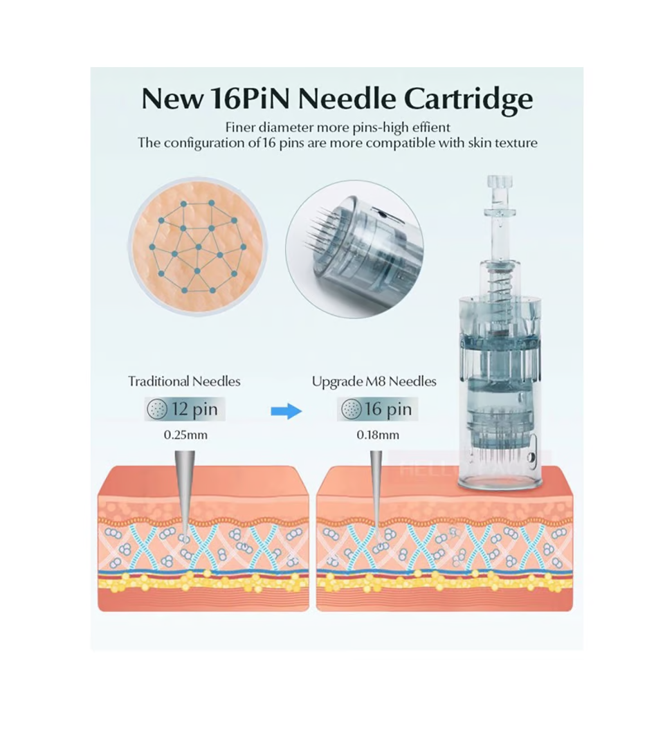 Cartucho Dermapen Dr. Pen M8 Nano Round Pack 10-2