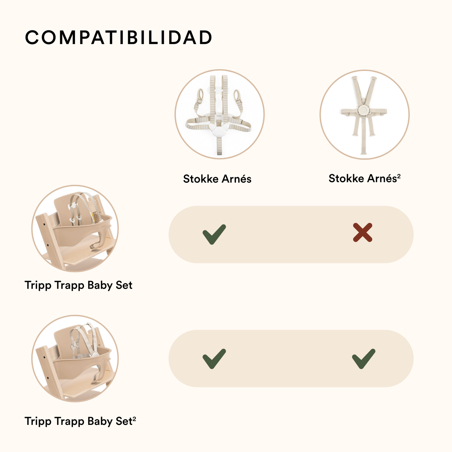 Arnés² Tripp Trapp®-2