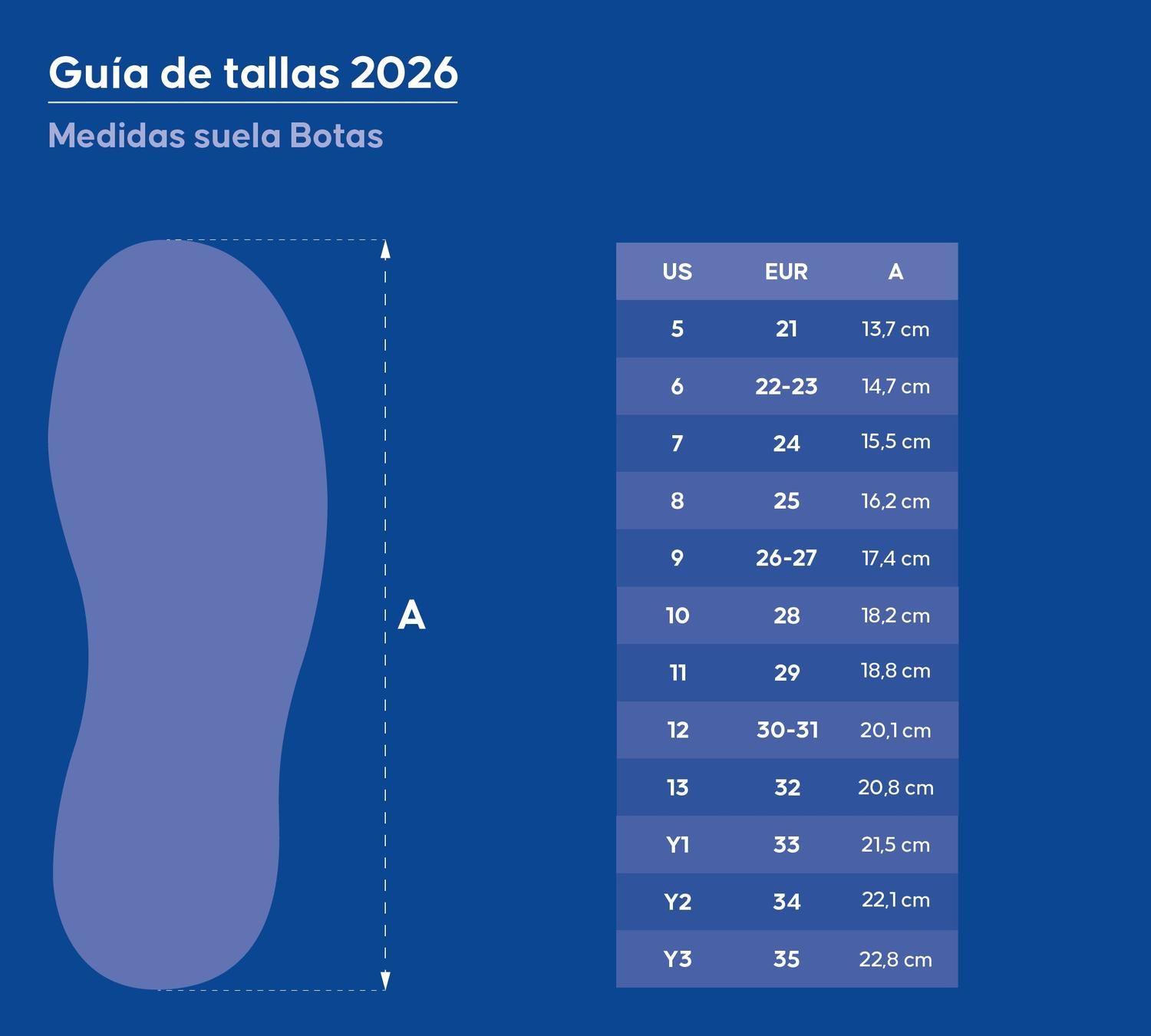Botas de agua para niños y niñas Roda Azul-4