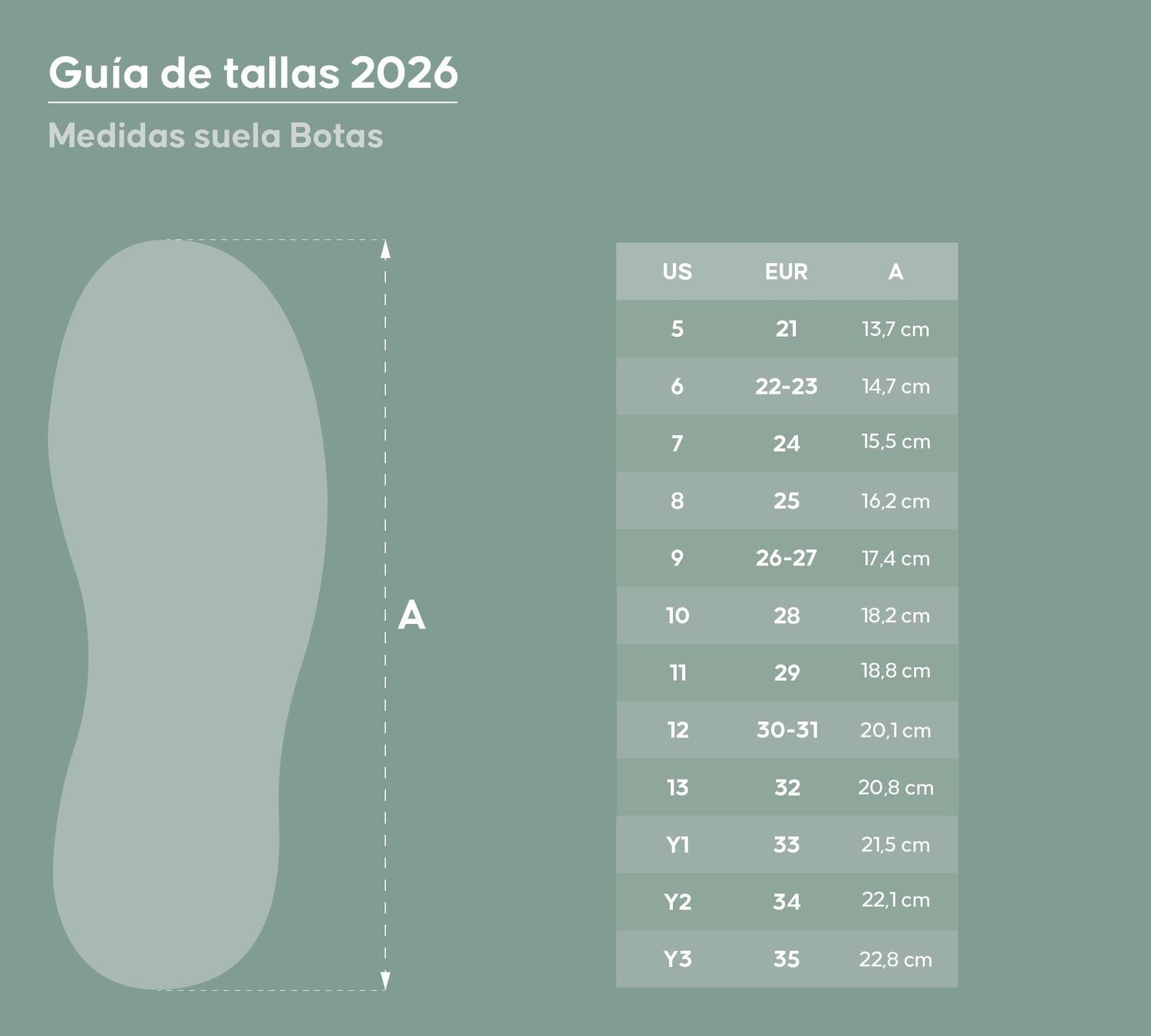 Botas de agua para niños y niñas Roda Verde-3