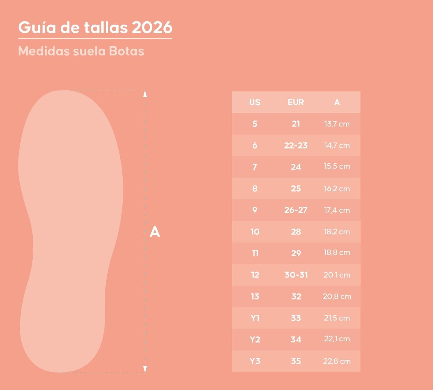 Botas de agua para niños y niñas Roda Rosa-3