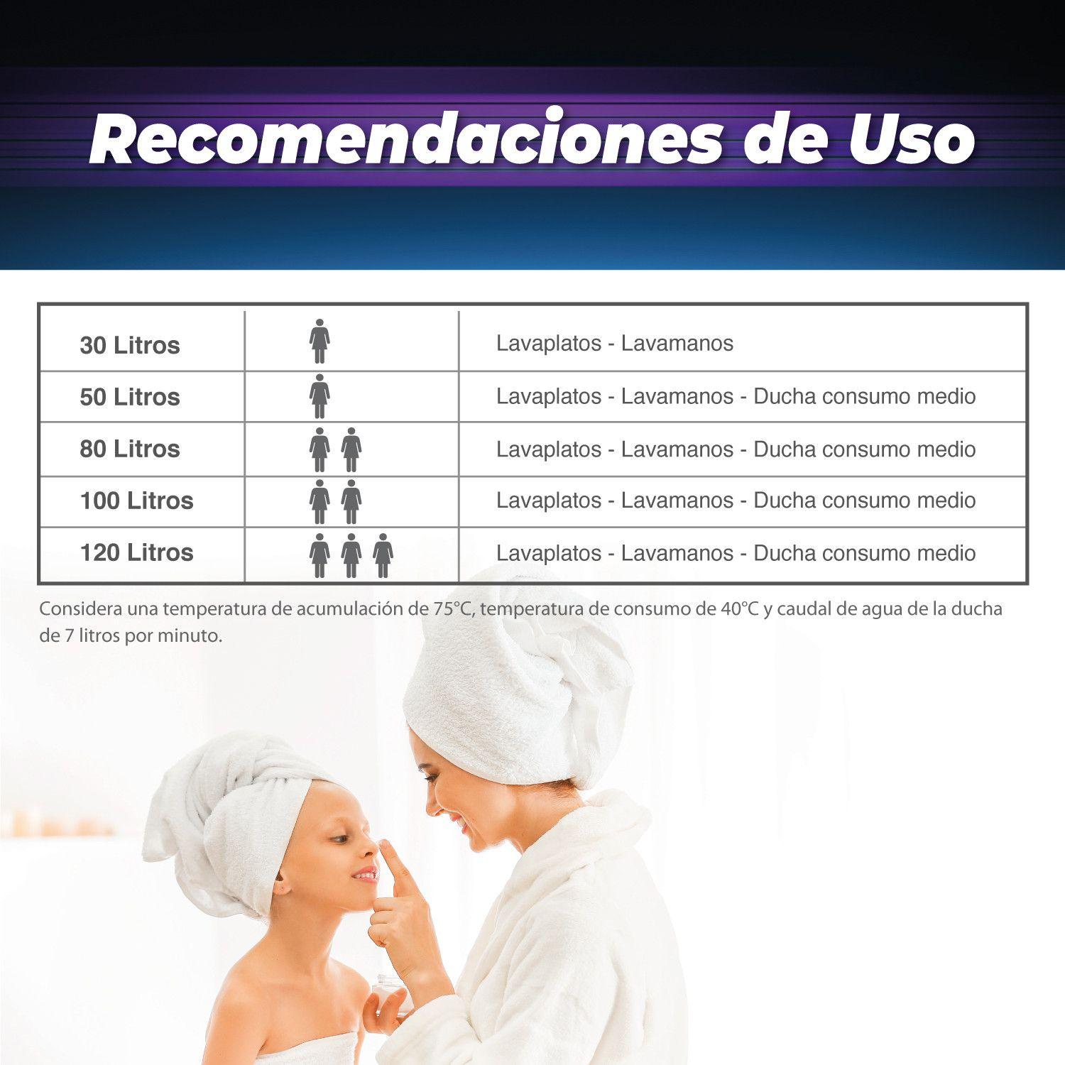 Pack Termo Eléctrico 100L Mural + Válvula Mezcladora 3/4-5