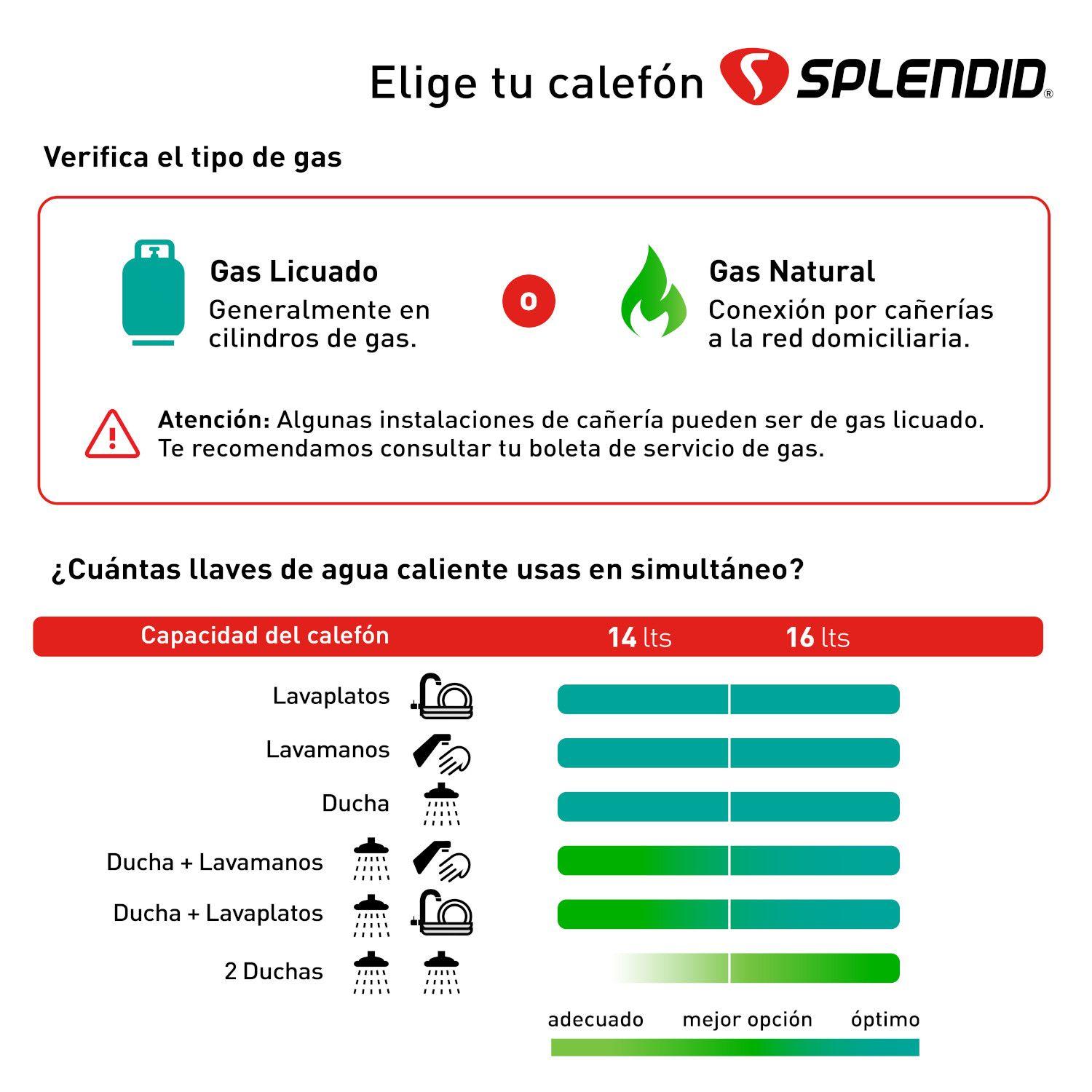 Calefont 16 litros Gas natural Tiro natural Splendid-6