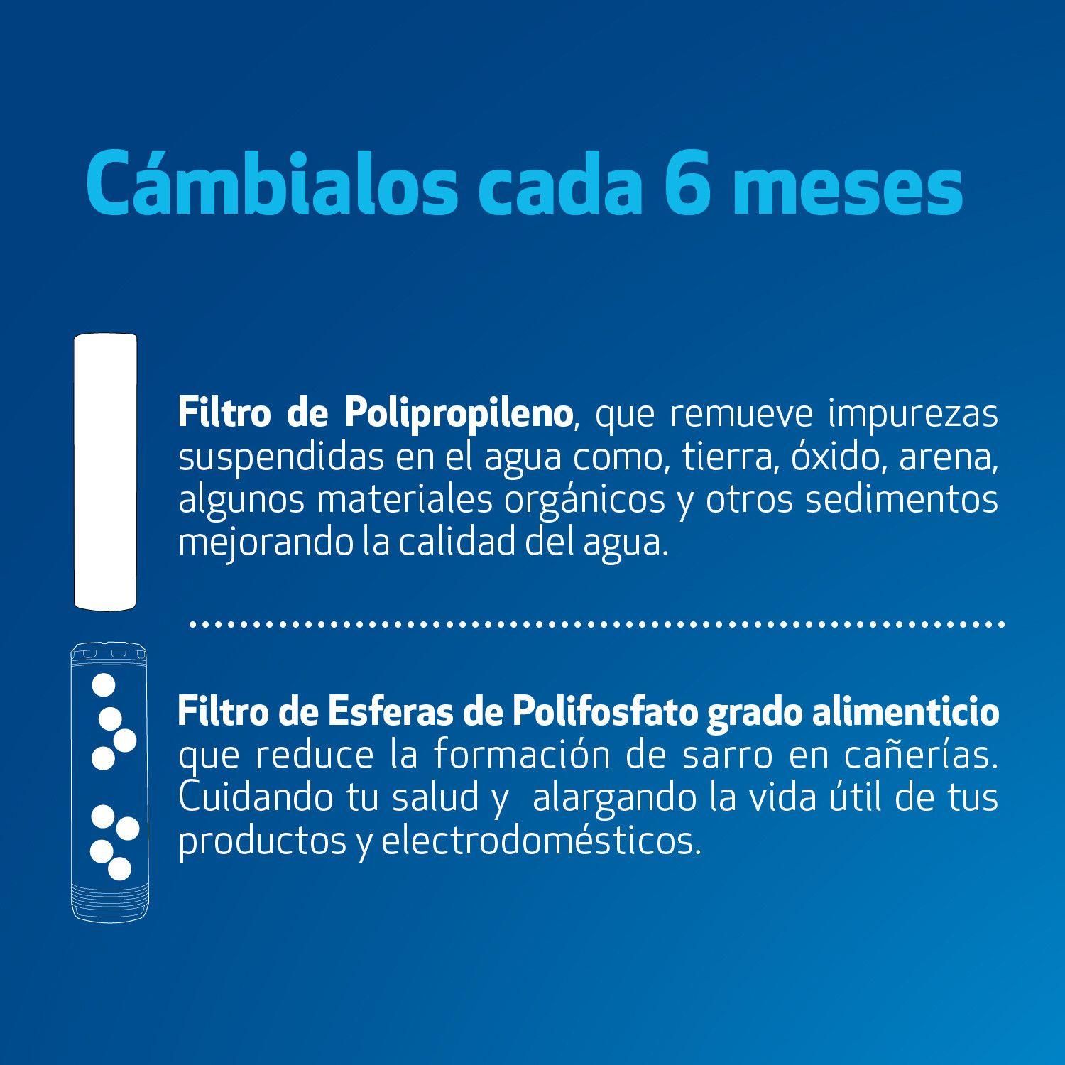 Repuestos Polipropileno y Polifosfato Filtro Triple Splendid-2