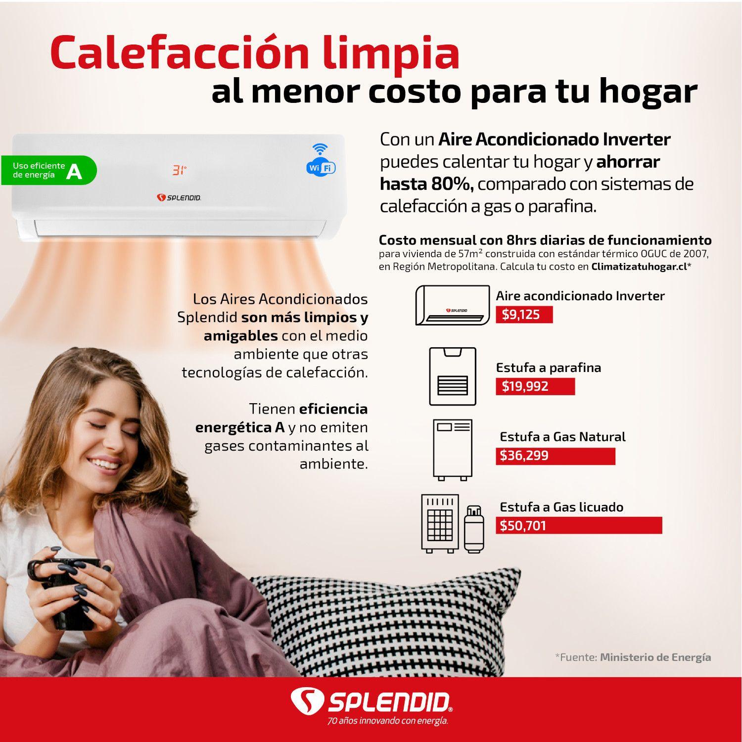 Aire acondicionado 9000 BTU Inverter Splendid-7