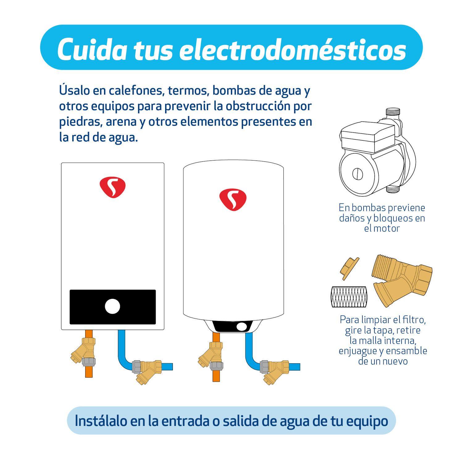 Filtro Y colector de impurezas Calefones, Termos Splendid-2