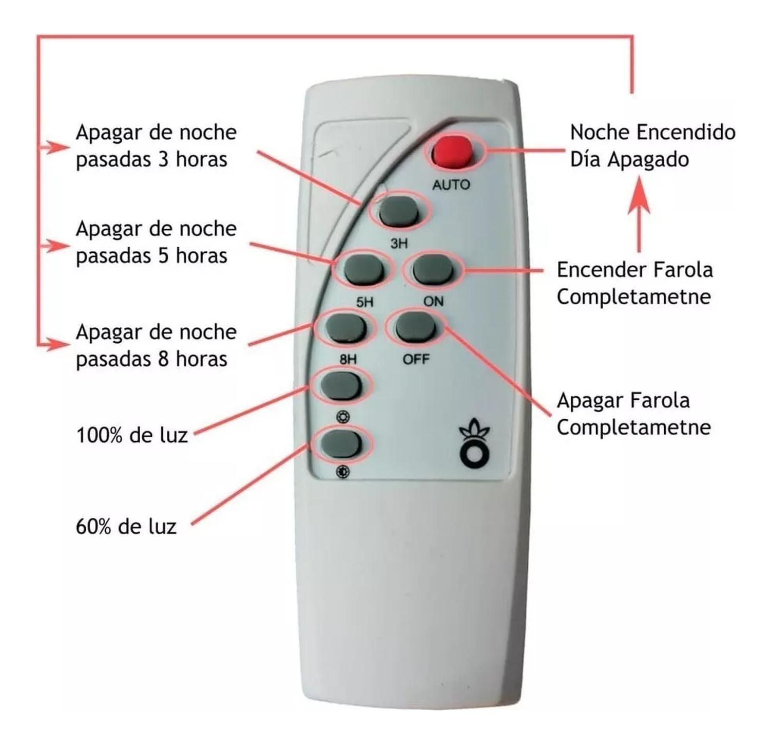 Lampara Foco Solar 300w + Panel Separado + Control Remoto Negro Blanco Frío-5
