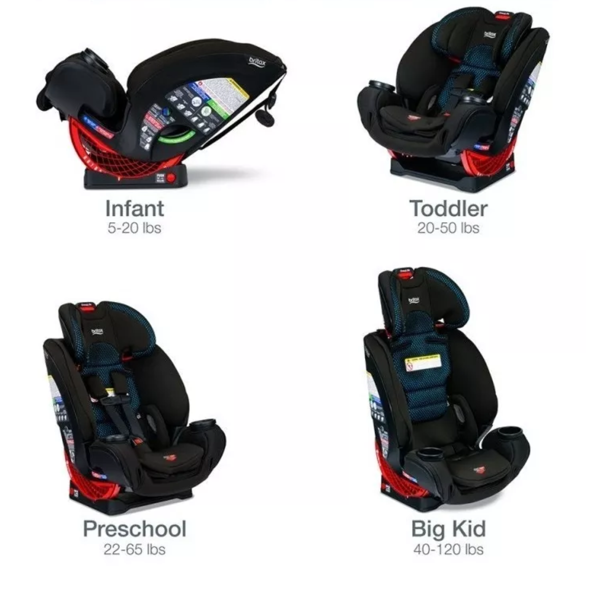 Silla de Bebé para Auto ClickTight On 4 Life Carbon-3