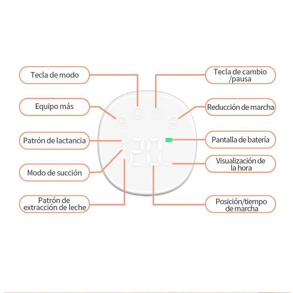 Sacaleche Inalambrico extractor electrico manos libres suave y seguridad-5