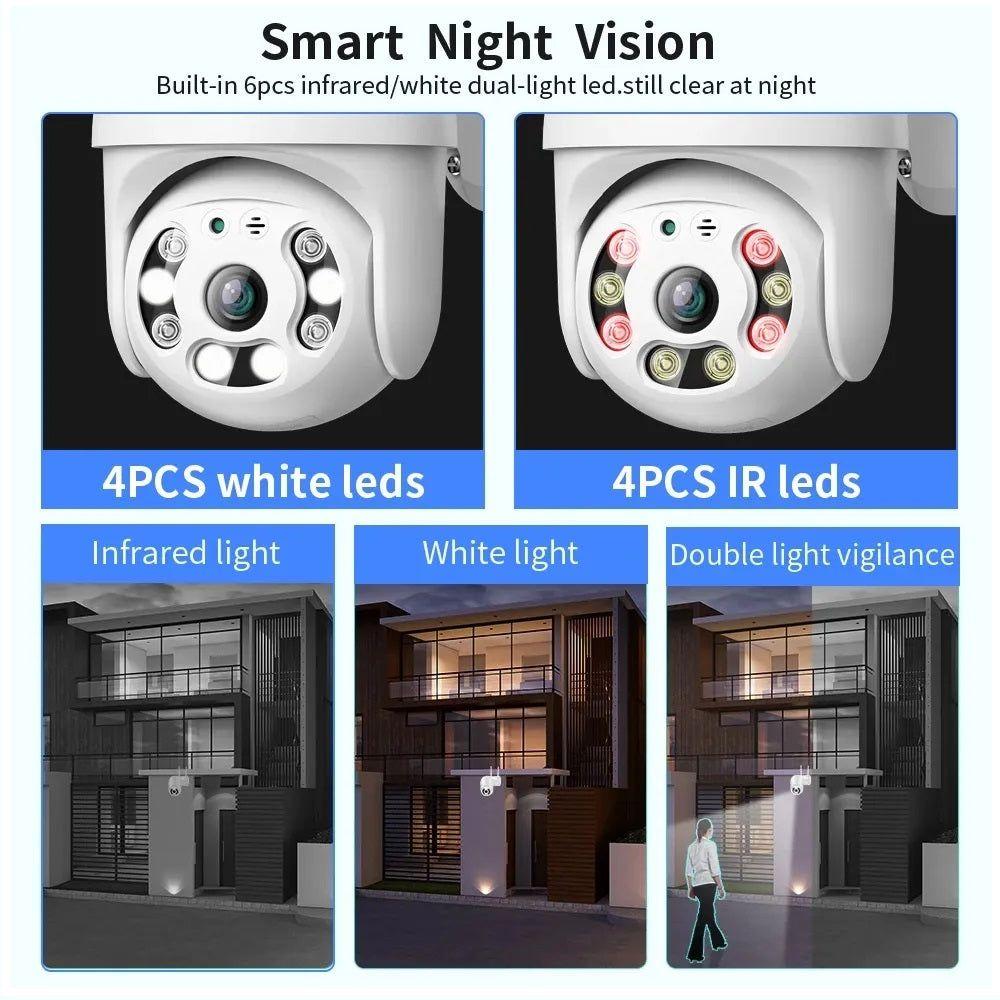 Cámara WiFi 1080P Visión Nocturna Rotación 360°-2