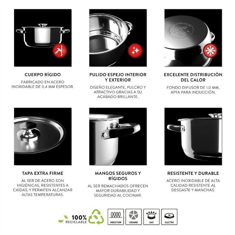 Batería de Cocina 10 Piezas Acero Inoxidable 480-10SS Wens-5