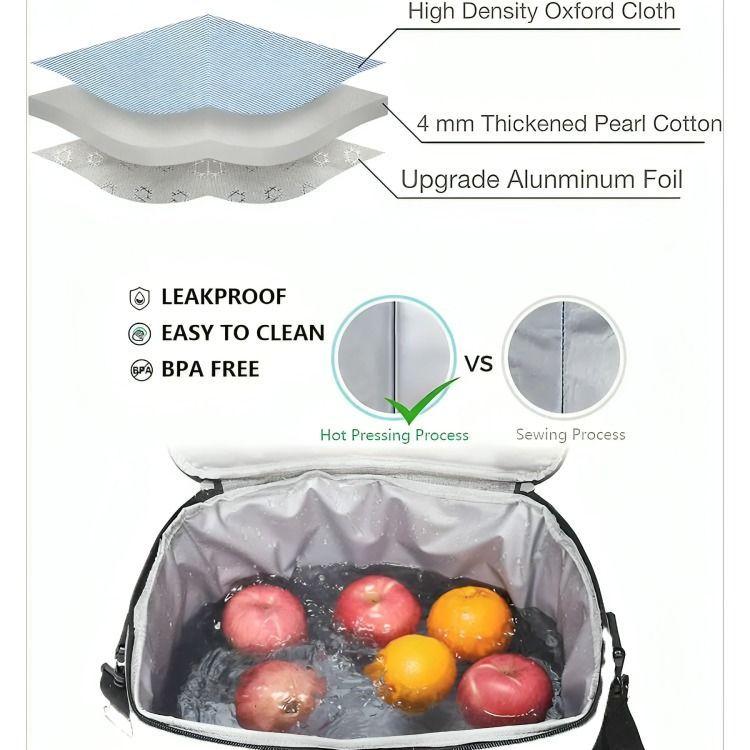 Lonchera Bolsa Térmica De Almuerzo Portátil Gran Capacidad azul-2