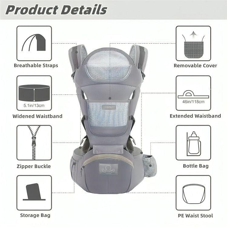 Mochila Porta Bebes Ergonómica Asiento Multifuncional 6 En 1-3