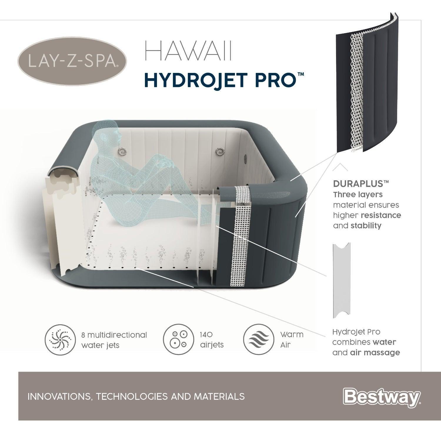 Hot Tub Jacuzzi Inflable Hawaii Hidromasaje 6 Pers Bestway-3