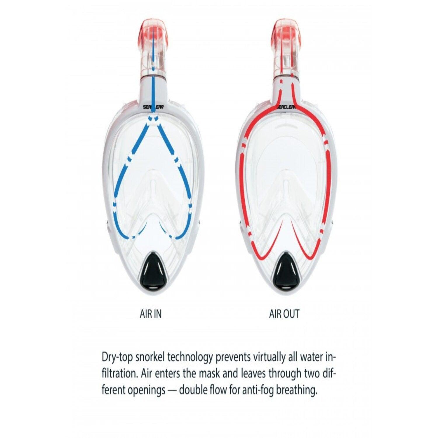 Mascara Snorkel Buceo Fácil Respiración S/M Bestway-3