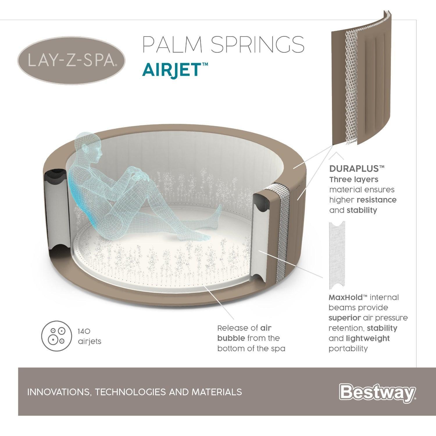 Hot Tub Spa Jacuzzi Inflable Palm Spring 6 Personas Bestway-2
