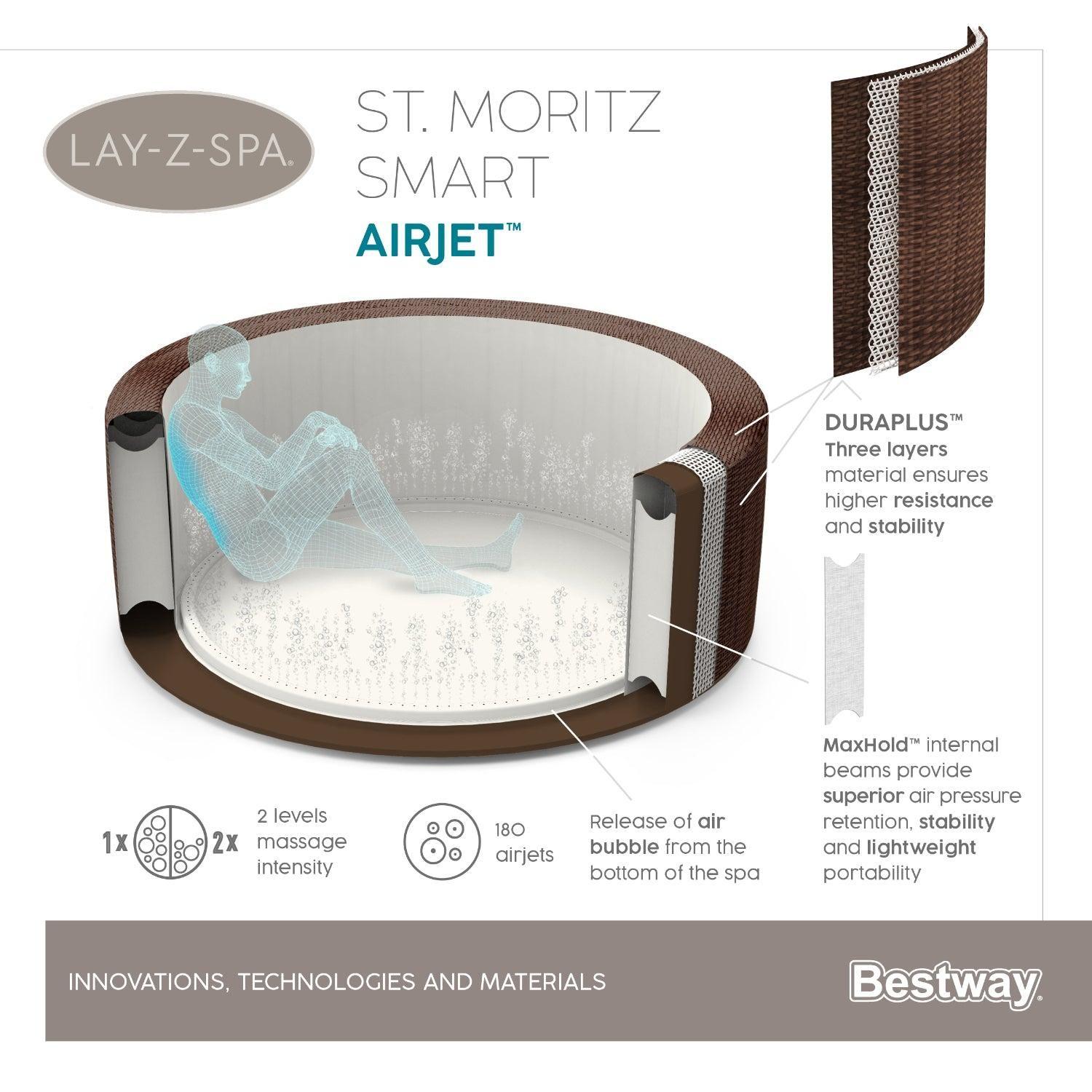 Hot Tub Spa Jacuzzi Inflable St. Moritz 7 Personas Bestway-2