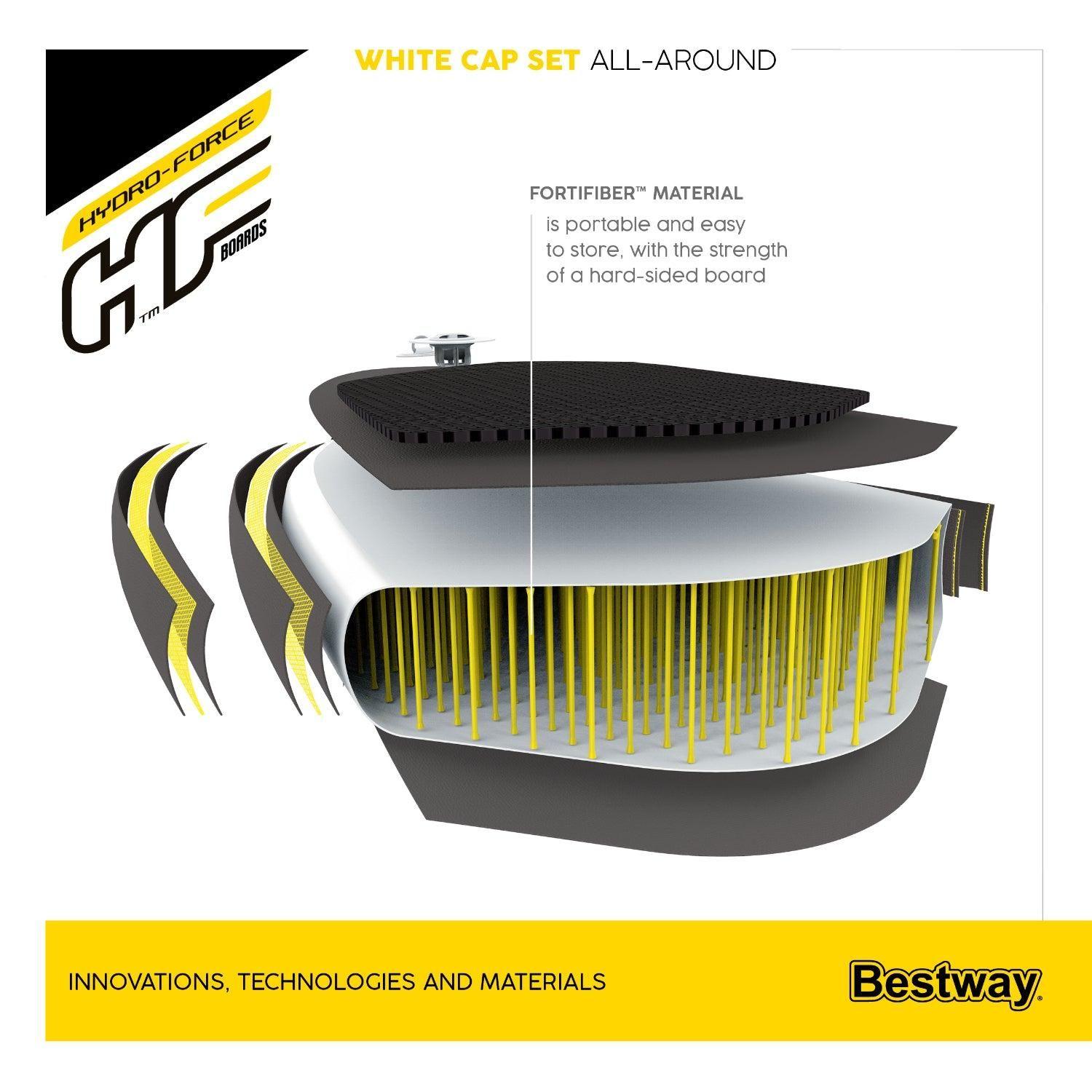 Stand Up Paddle Inflable Cap Set 3.05MX84CmX12Cm Bestway-3