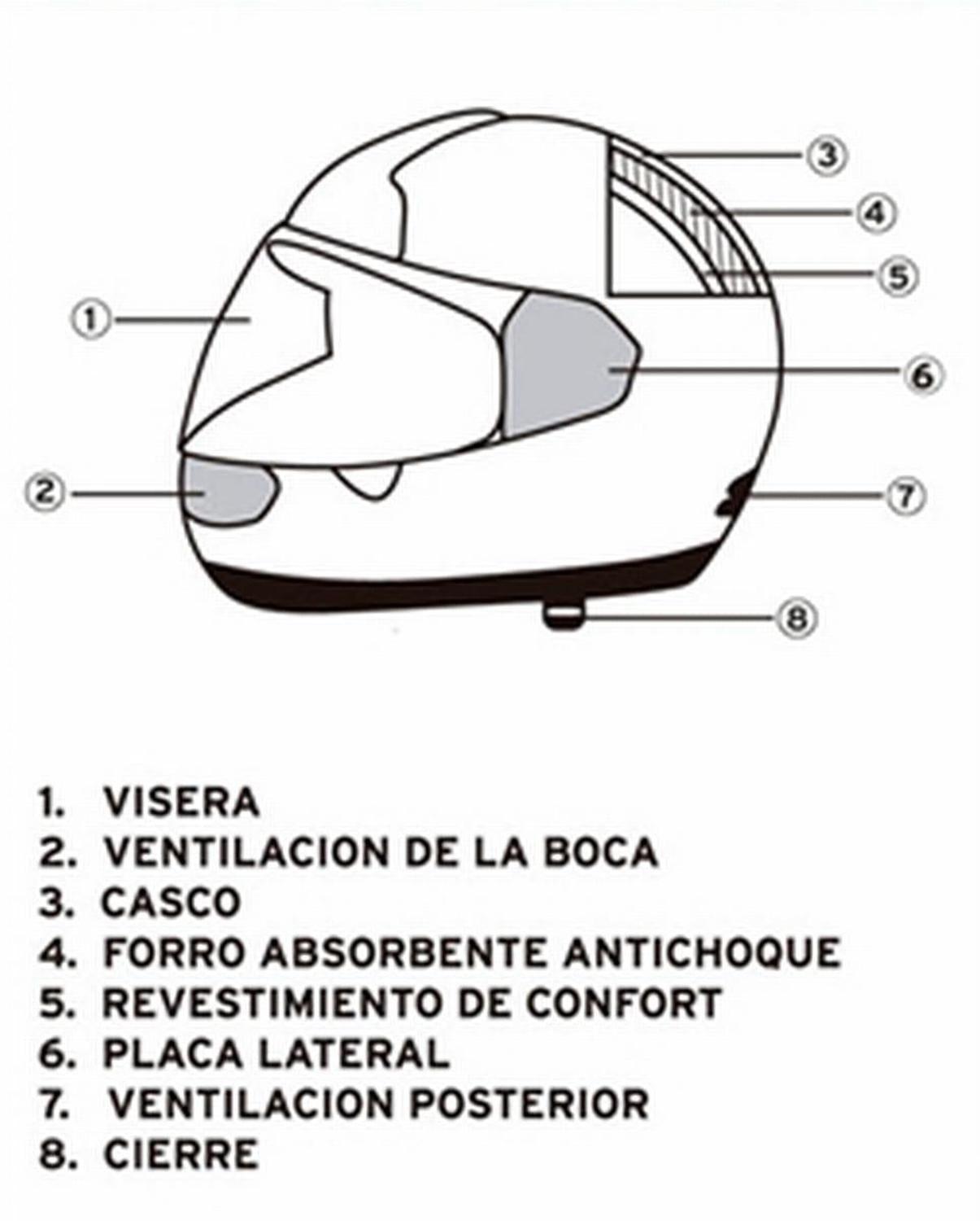Casco Full Face Bx603 Talla M Flat Black Certificado DOT-5