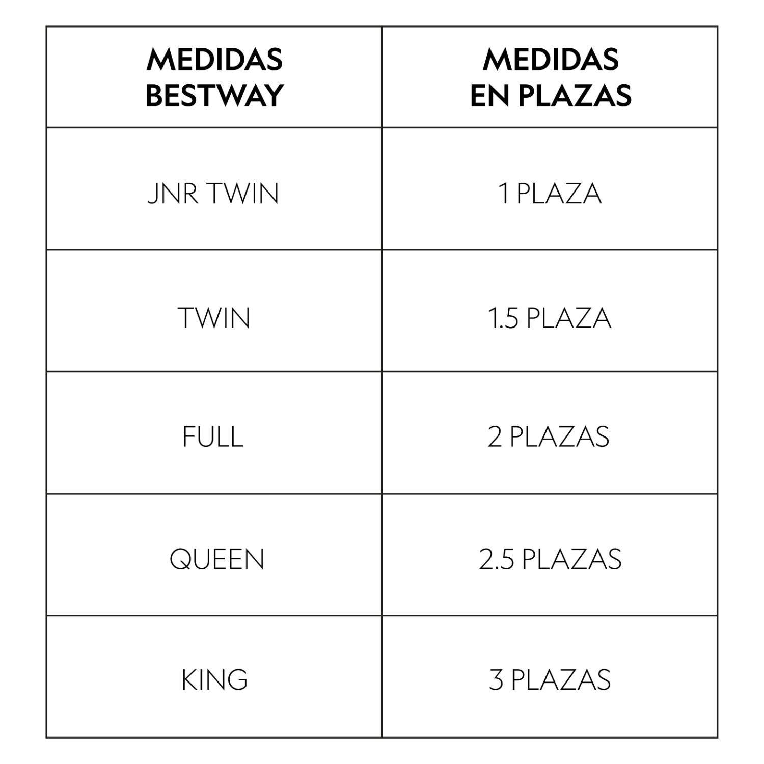 Colchón Inflable Doble 2 plazas 1.91MX1.37MX22cm Bestway-3