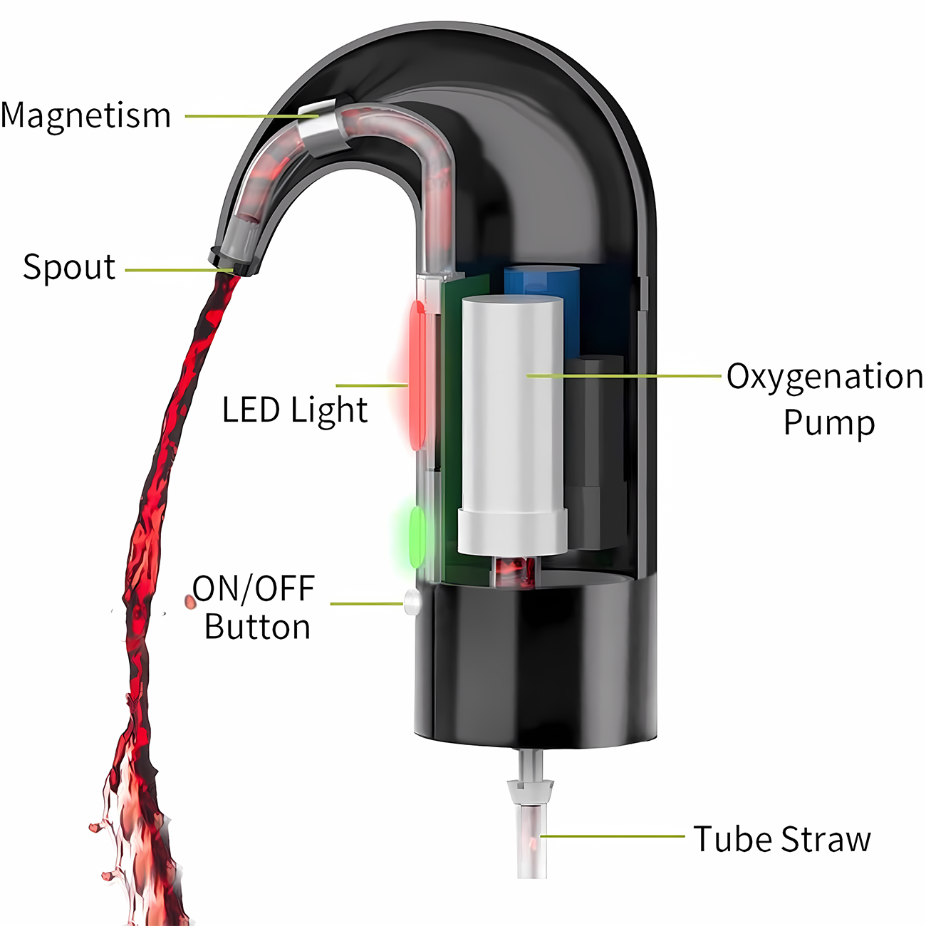 Decantador aireador de vino eléctrico portátil Usb-1