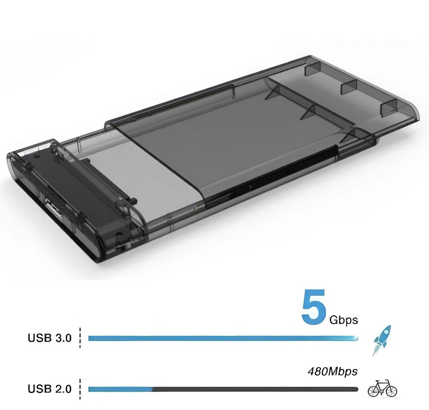 Case Usb 3.0 Disco Duro Sata 2.5 Cofre Enclosure Serial Ata-2