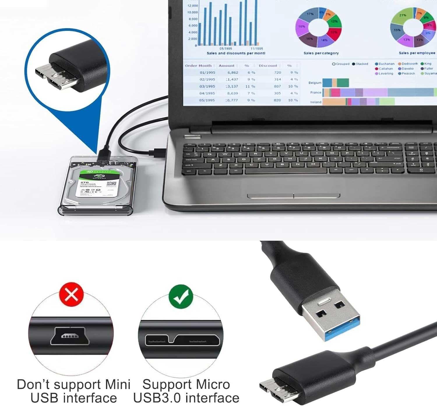 Case Usb 3.0 Disco Duro Sata 2.5 Cofre Enclosure Serial Ata-7