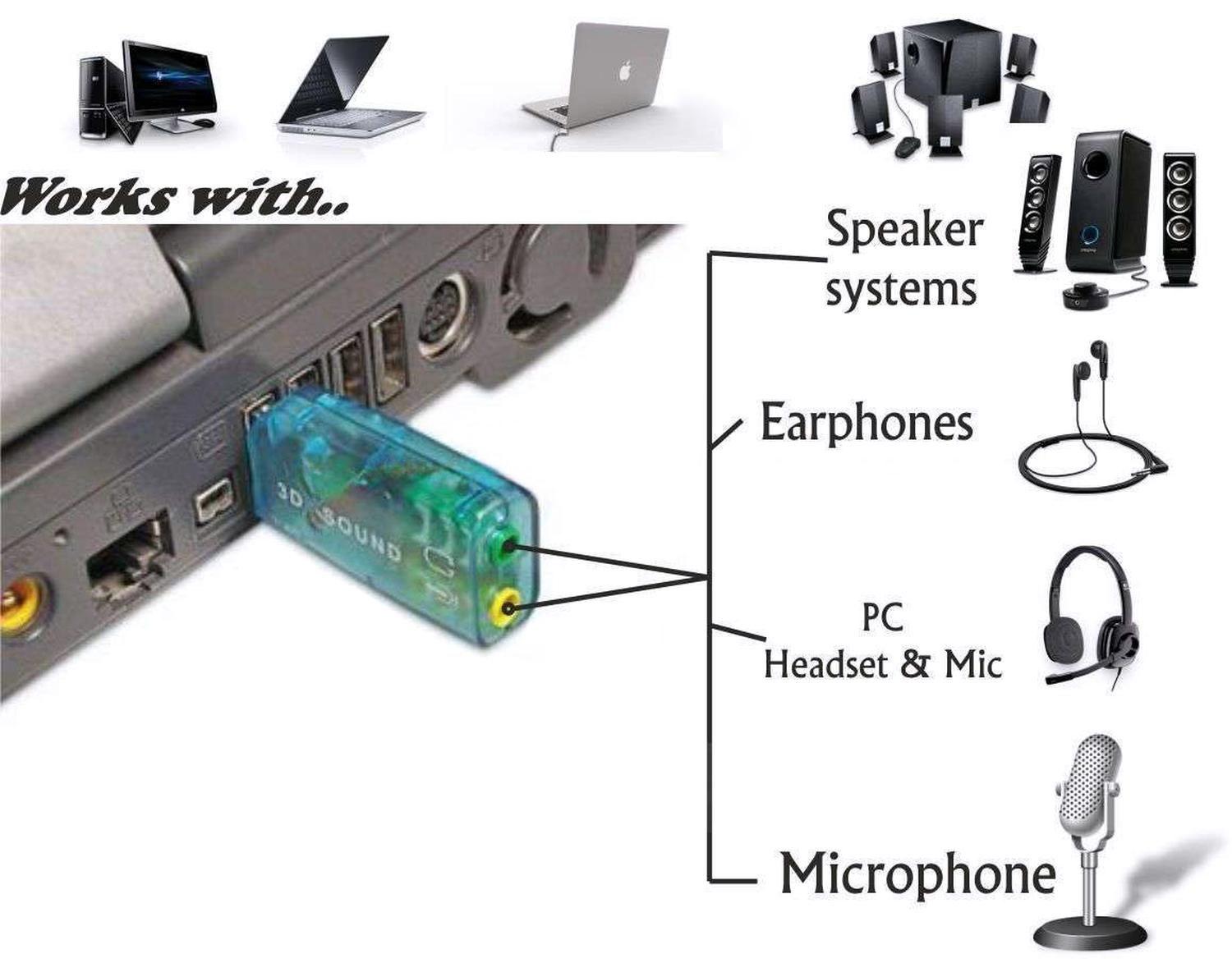 Tarjeta Adaptador Sonido Externa Usb Audio Microfono Pc Aux-4