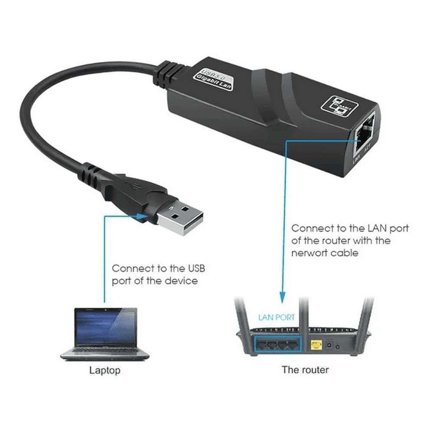 Tarjeta De Red Cable Adaptador Red Rj45 Usb Lan Pc Notebook-2
