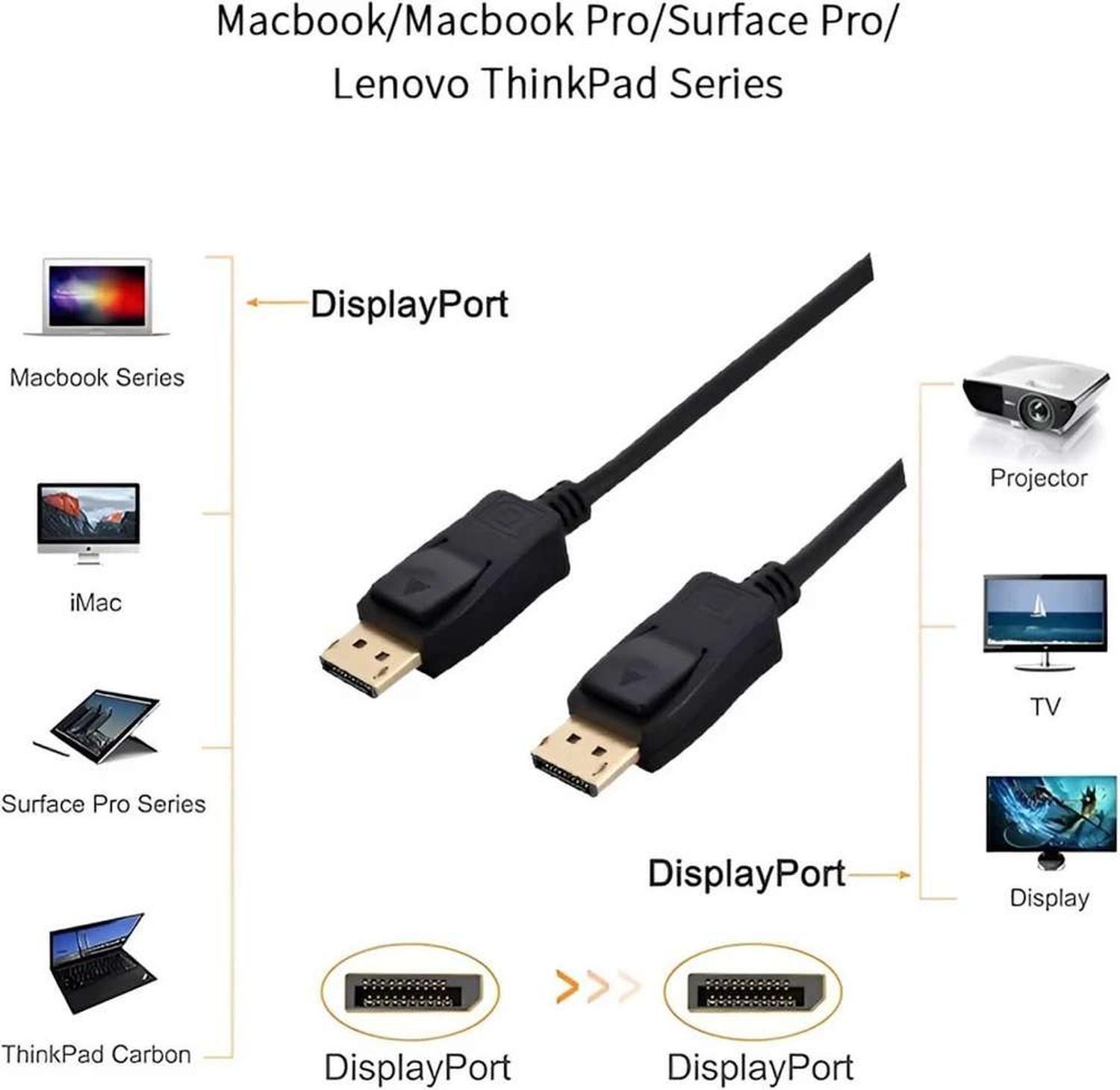 Cable Adaptador Conector Displayport Macho Monitor Proyector-5