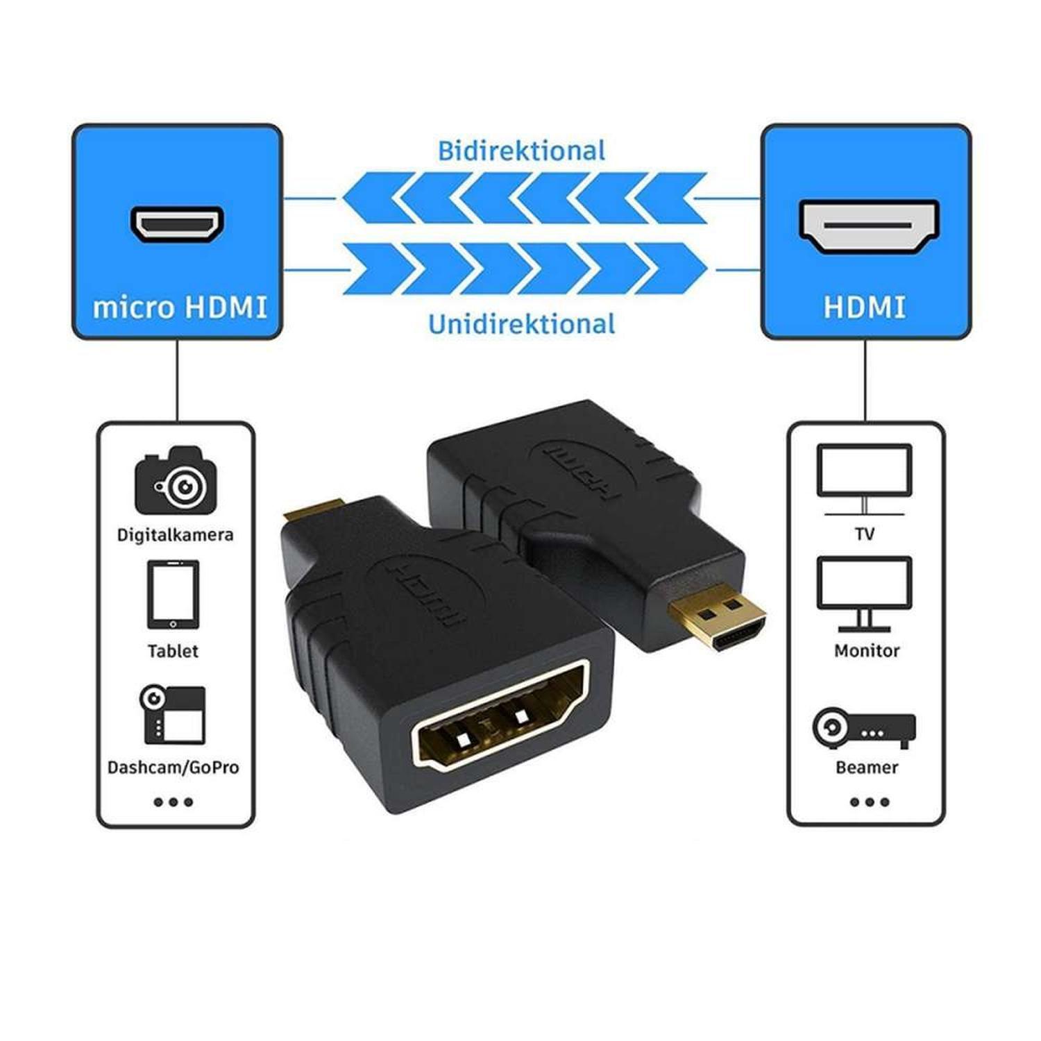 Adaptador Conversor Hdmi A Micro Hdmi Pantalla Camara Notebook y/o Led-3