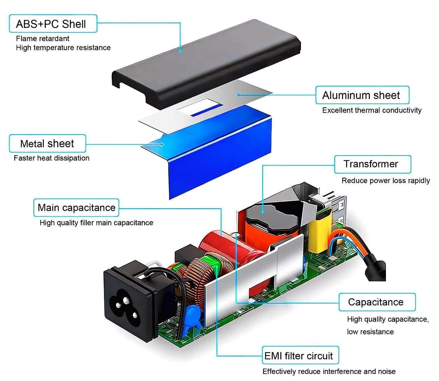 Cargador Notebook 19v 3.42a 65W Punta 5.5mm 1.7mm para ACER-6