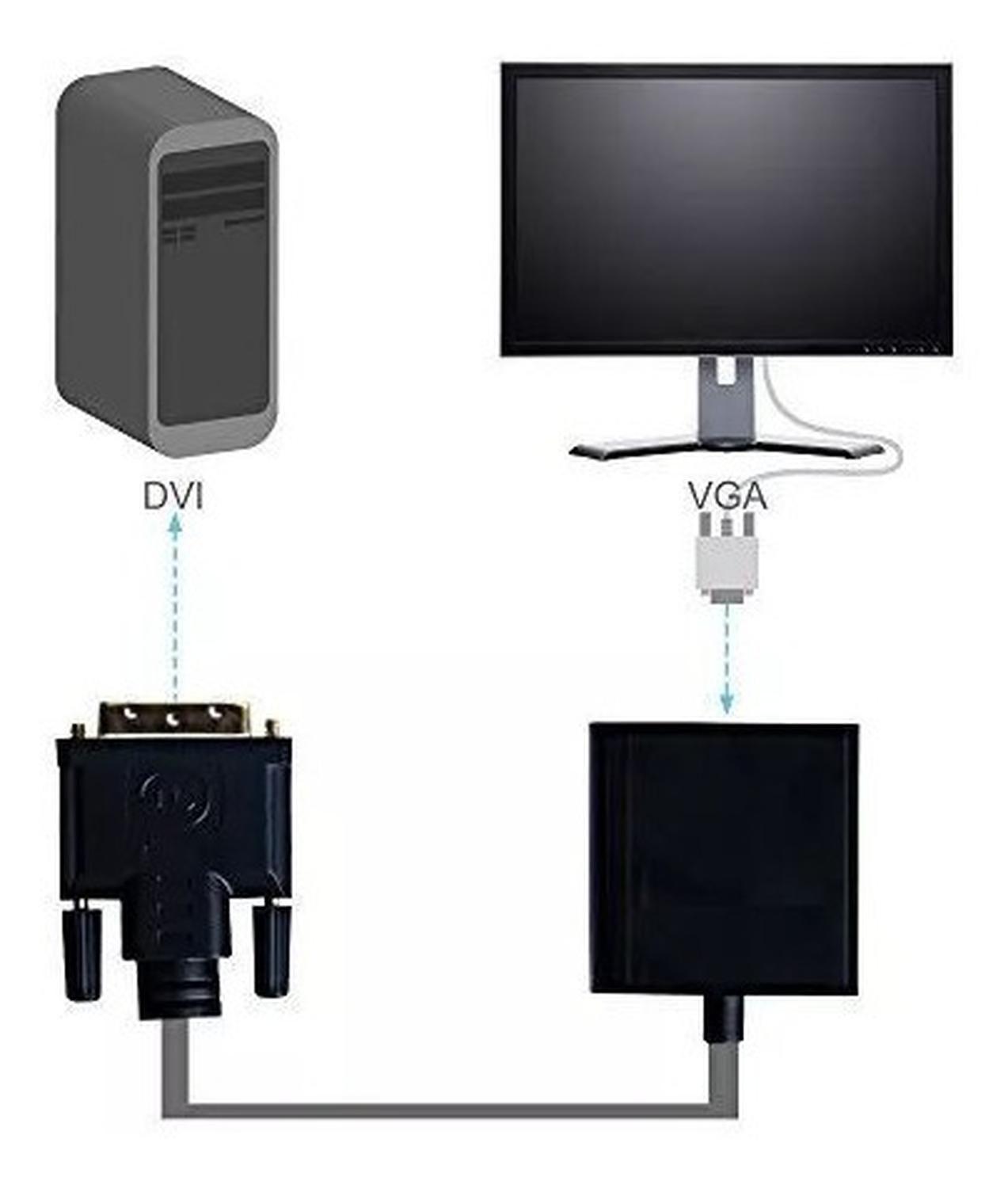 Cable Adaptador Dvi-d Macho A Vga Hembra-4