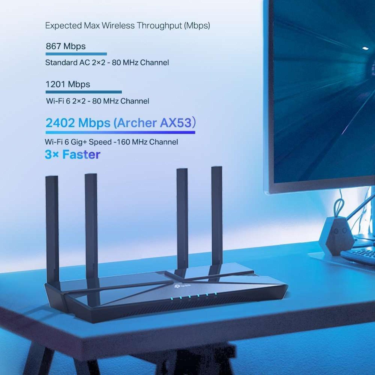 Router Gigabit Rj45 Wifi 6 Red Internet Lan Alta Velocidad-4