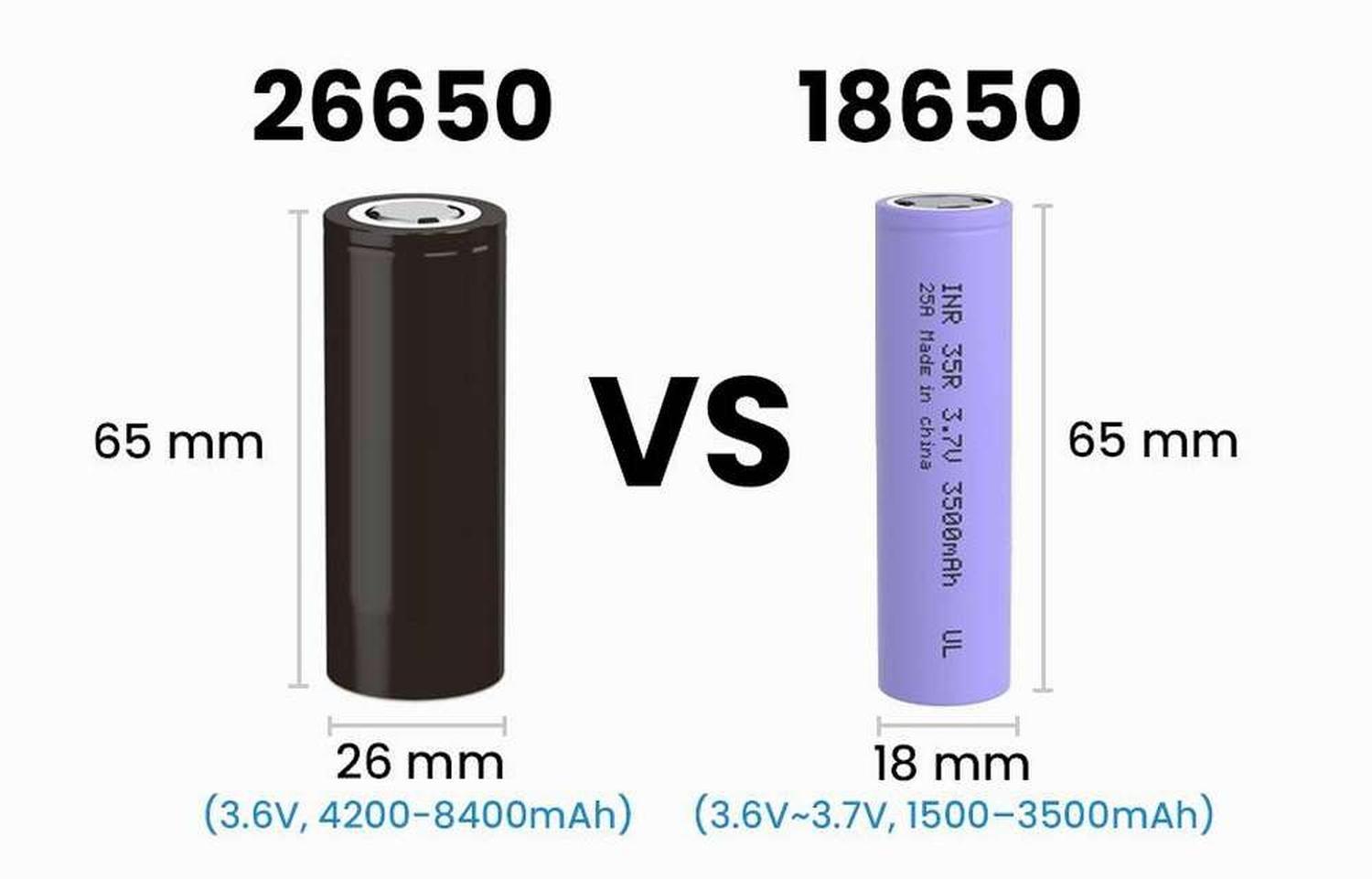 Bateria Pila 26650 Recargable Alta Potencia Linterna Herramienta-3