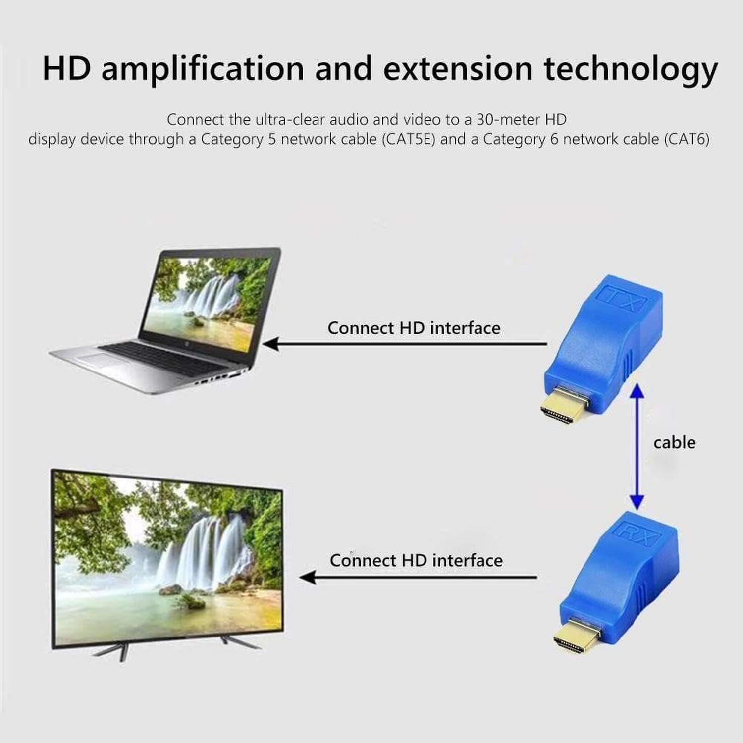 Adaptador Extension Pantalla Para Hdmi Conector Cable Red Rj45-5