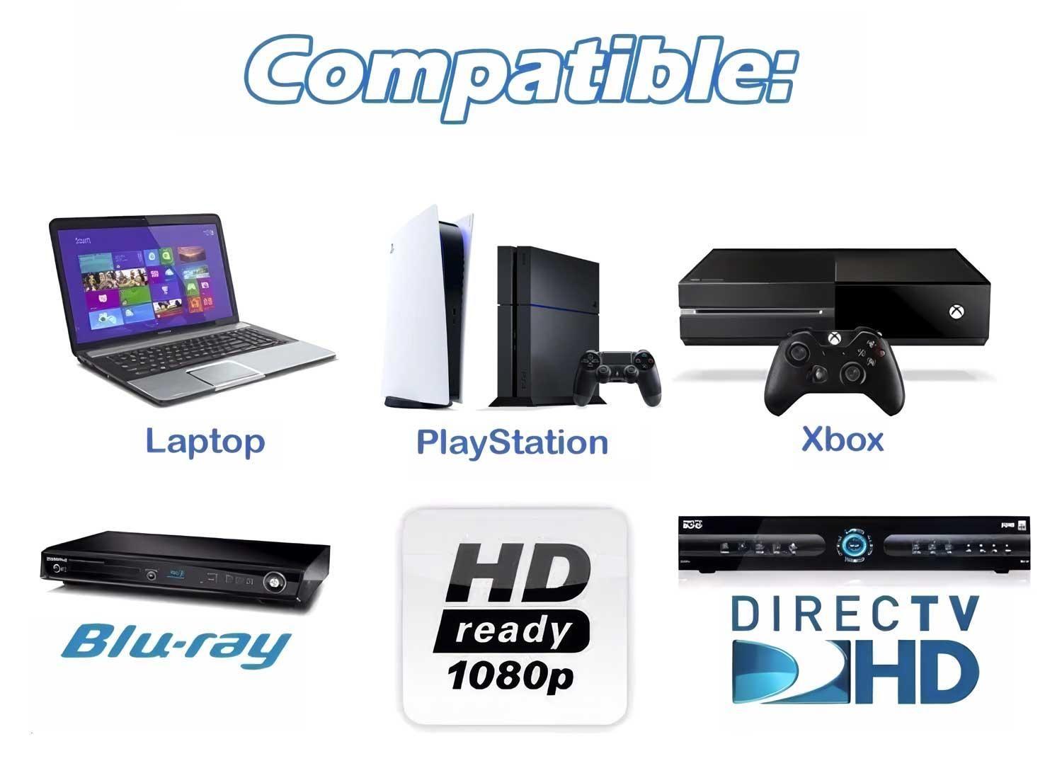 Adaptador Multiplicador Splitter Hdmi Duplicador Pantalla Tv Led-2