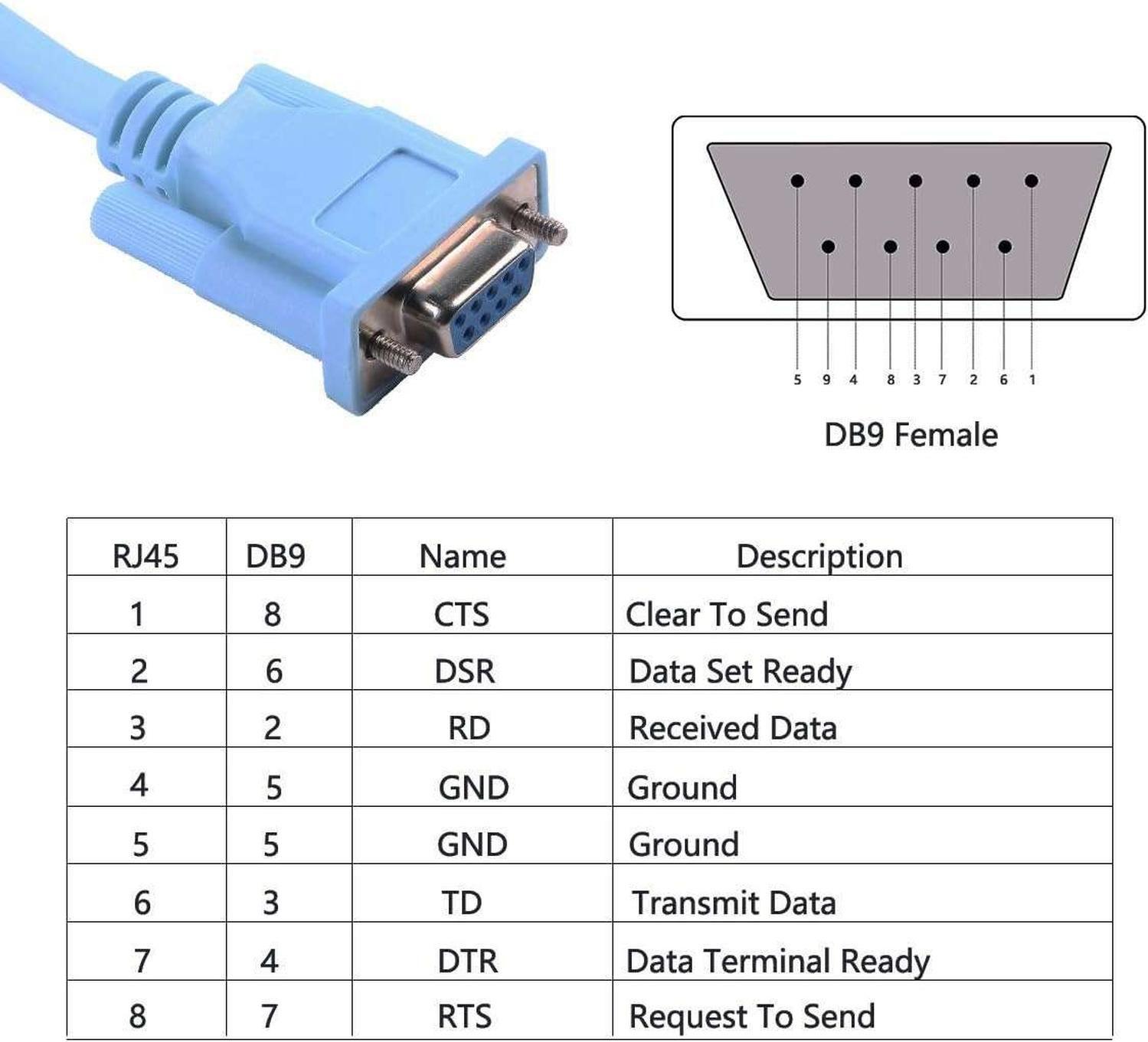 Cable Consola DB9 Serial RS232 RJ45 8 Pin Para Cisco, Hp etc-2