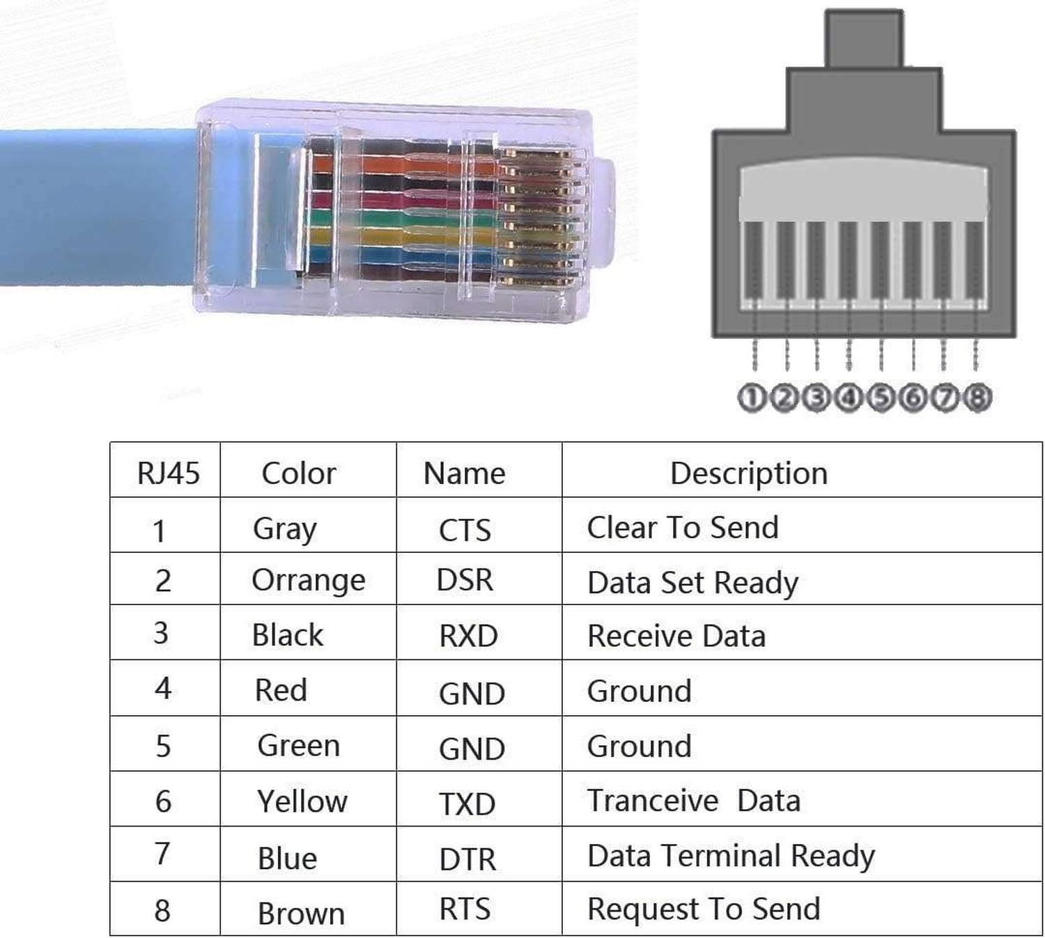 Cable Consola DB9 Serial RS232 RJ45 8 Pin Para Cisco, Hp etc-3