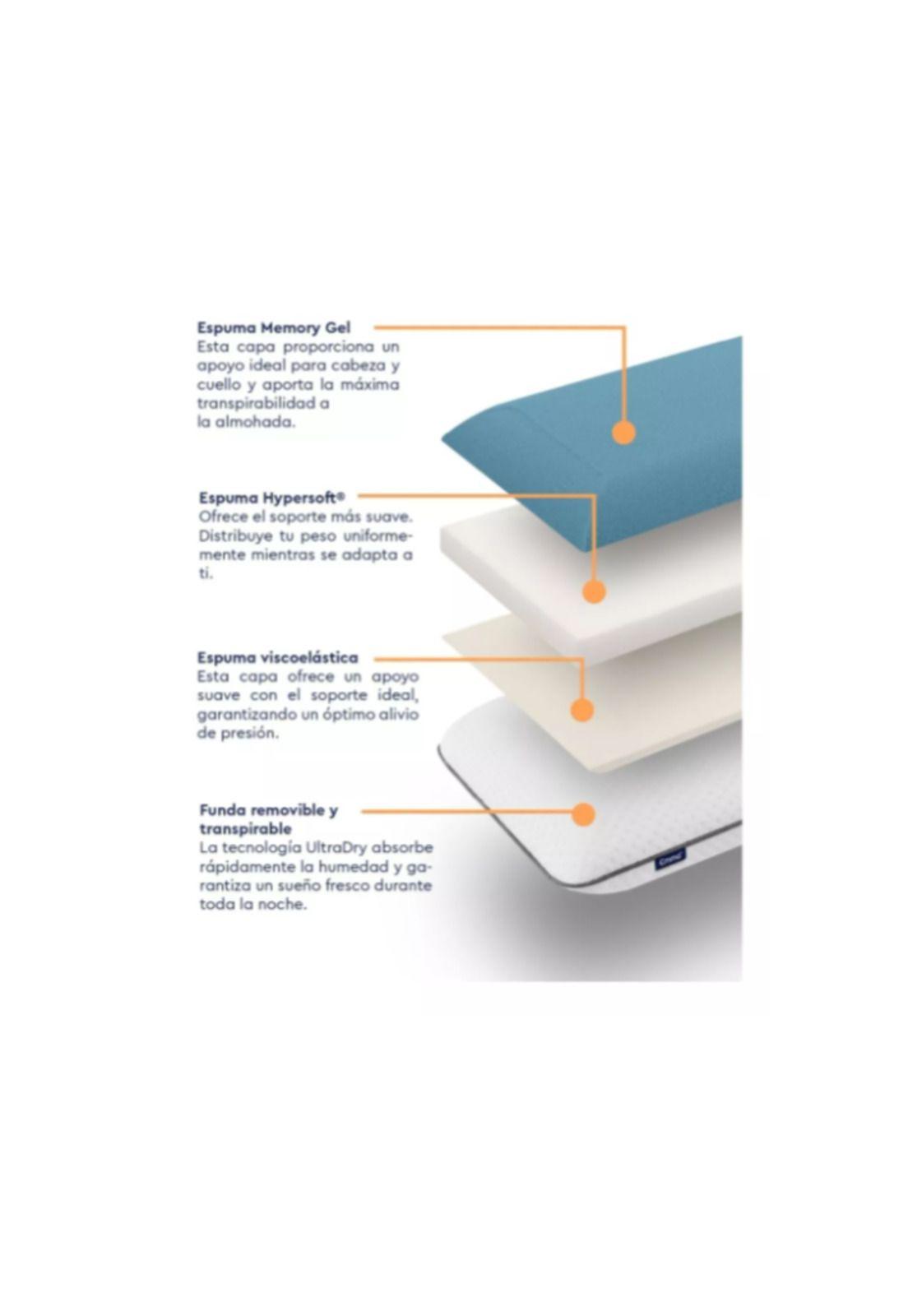 Almohada Emma Memory Adapt Memory Foam Viscoelástica-1